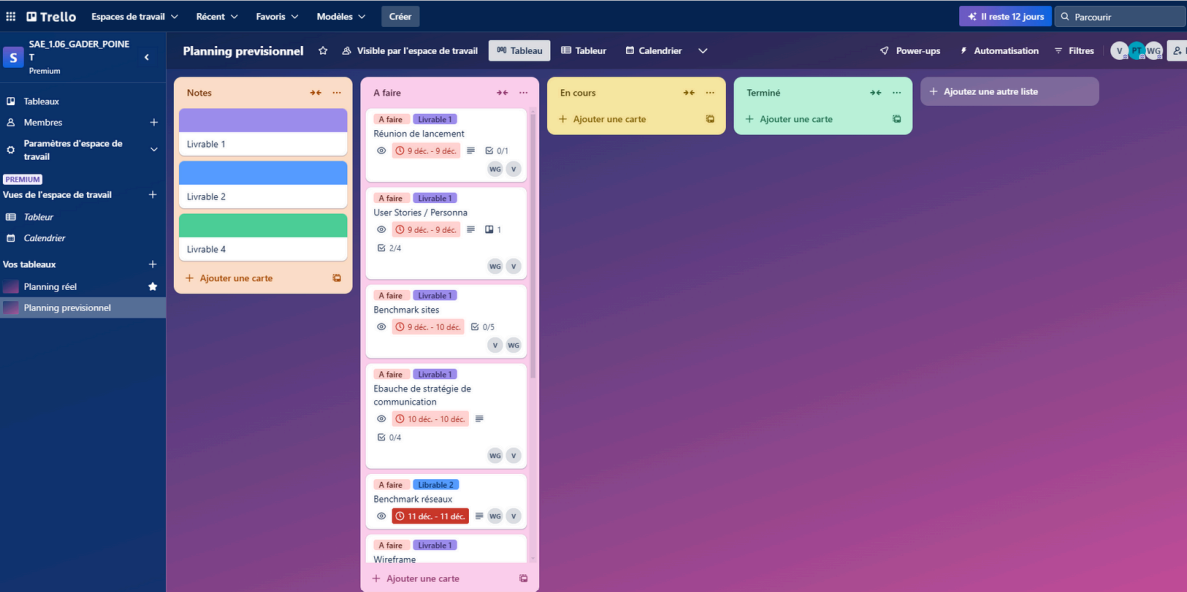 Trello Boards