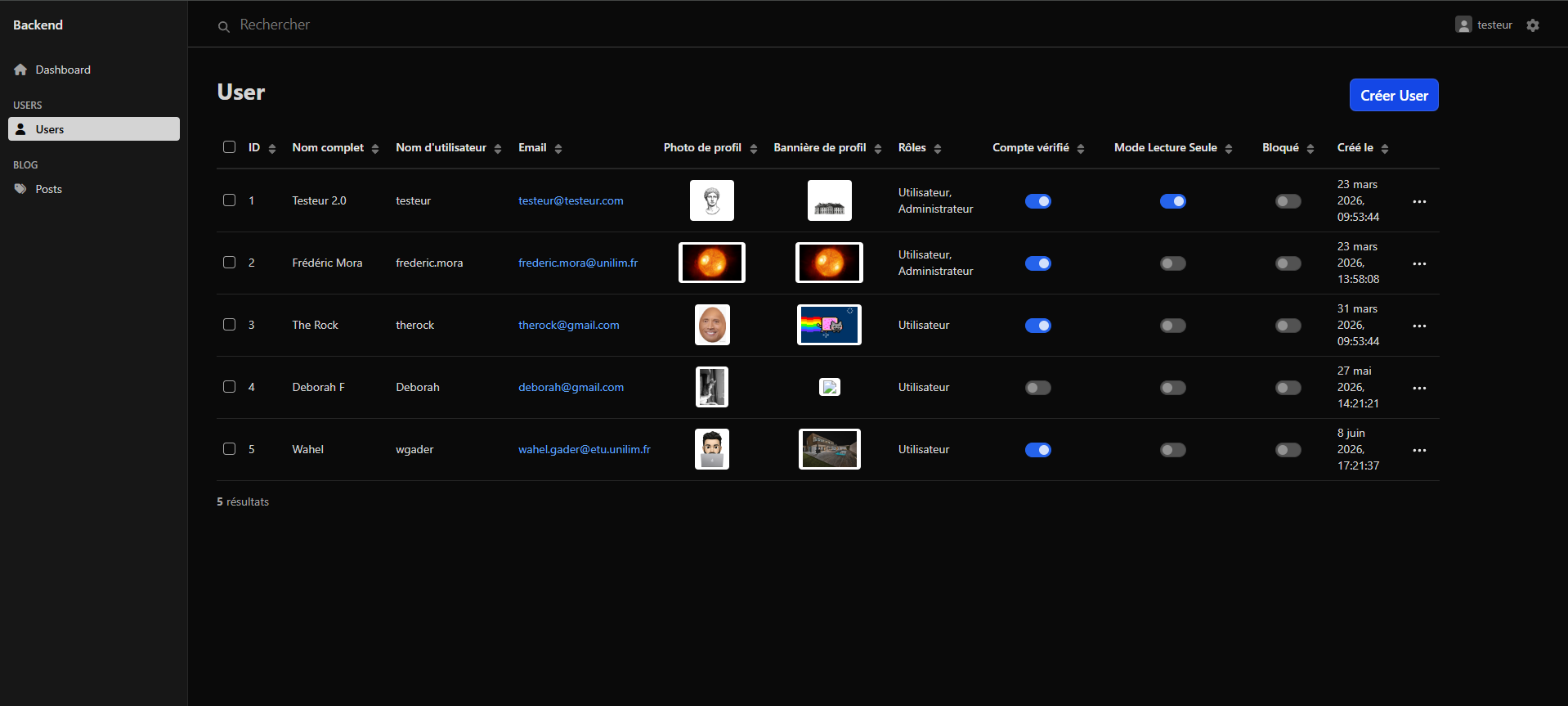 Back office EasyAdmin de Sphere